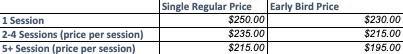 Bulk Registration Cost