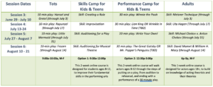 Summer Camp Sessions 3-6